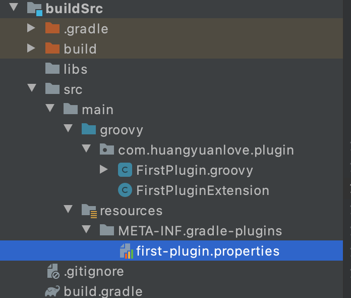 gradle-plugin-buildSrc