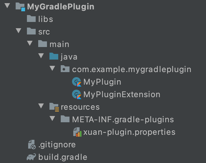 gradle-plugin-module